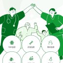 편안한방병원 이미지