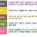 신세계종합인테리어 이미지