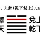 43. 택천쾌괘澤天夬卦䷪ 구오九五 효사爻辭 이미지