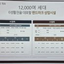 산울동_해밀동 BRT 이미지