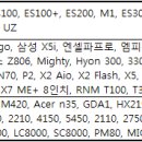 아이나비 S/W및 정기 지도 업그레이드 시행 안내 이미지