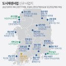 부산 남구·사상구, 경남 사천·의령, 울산 북구 ‘도시재생사업지’ 선정 이미지