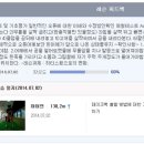 골프존아카데미 목동점 이미지