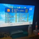 신명여고매점 네이버블로그