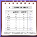 설렘메이커스