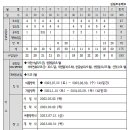 심원초등학교1 이미지