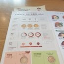 본죽&비빔밥 고대구로병원점 이미지