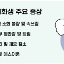 화생한의원 네이버블로그
