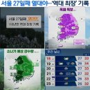 서울 27일째 열대야 ~~~ '역대 최장' 기록 이미지