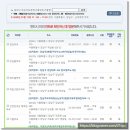 강남미약국 네이버블로그