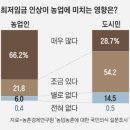 임금농장 이미지