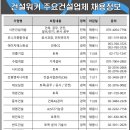 시온건축설비 이미지