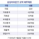 라이온스M&A