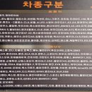 울산손세차장 이미지