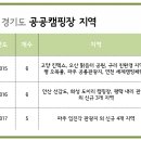 오목골 캠핑장 이미지