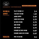 민경상회