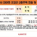 대야면 행정복지센터2층 이미지