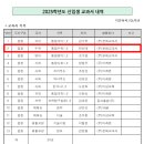 덕문여자고등학교 이미지