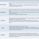 골든와이즈닥터스(주) 이미지
