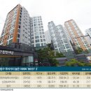 성동 슈퍼 매경이코노미