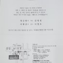 에이젯시스템 이미지