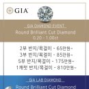 엘도라도 다이아몬드
