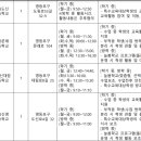 가마산로65길 이미지