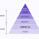제일무역 이미지