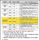 장성인재개발원 이미지