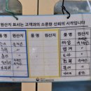 제동호