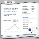 (주) 화승네트웍스 이미지