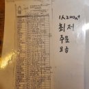 한글 사랑방 | 대만 타이베이 시먼, 동네 사랑방 같은 이자카야 시먼 네강 西門內疆串燒 에서 보낸 시간