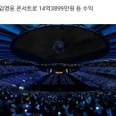 축구·콘서트 82억 번 서울월드컵경기장, 잔디 관리엔 2.5억 지출 이미지