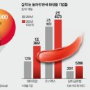 한미뷰티 이미지