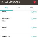 푸라닭안산 네이버블로그