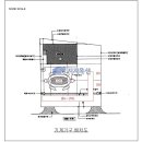 진위거북이주유소 이미지