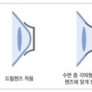 국제카크리닉 이미지