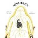 내안에 이미지