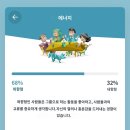 송딩이 Daum카페