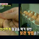 생달걀을 건강하게 먹는 비법은?[천기누설]20150118 이미지