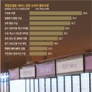 강조컨설팅
