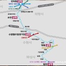 비즈라인