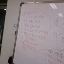 독서와 NIE 이미지