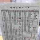 [2018/09/28]. 경남 양산시 양산시외버스터미널 시간표 입니다. ^^ 이미지