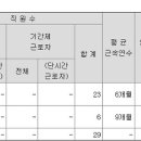 씨케이컴퍼니 이미지