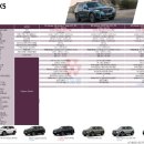 삼성모터스 이미지