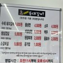 대왕암등대갈비 - 동구 전하로 14 | 대왕암등대갈비
