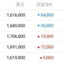 &#39;갤노트7 생산 중단&#39; 삼성전자, &#39;노트시리즈&#39; 모델 단종까지 검토 이미지