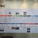 정부대전청사 이미지