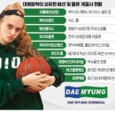 (주)제일트레이딩 이미지